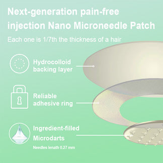 【New Product Last Minute! 80% OFF】 NIDDK-Tirzepatide Nano Patch 🇺🇸⚕️ (Painless 24/7 Fat Burning | Lose 20 Pounds in Weeks | Crush Cravings Fast!